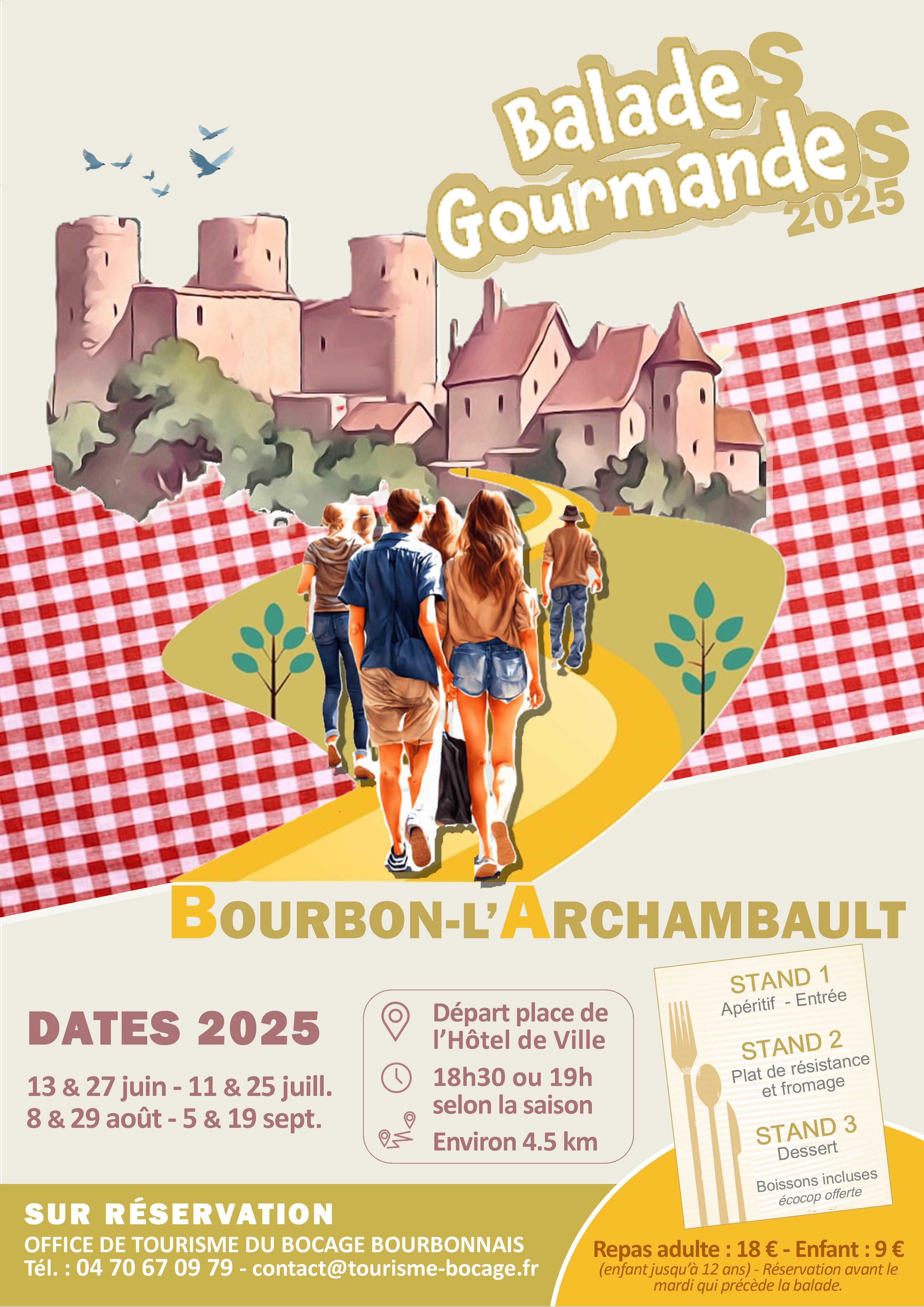 Balades Gourmandes 2025